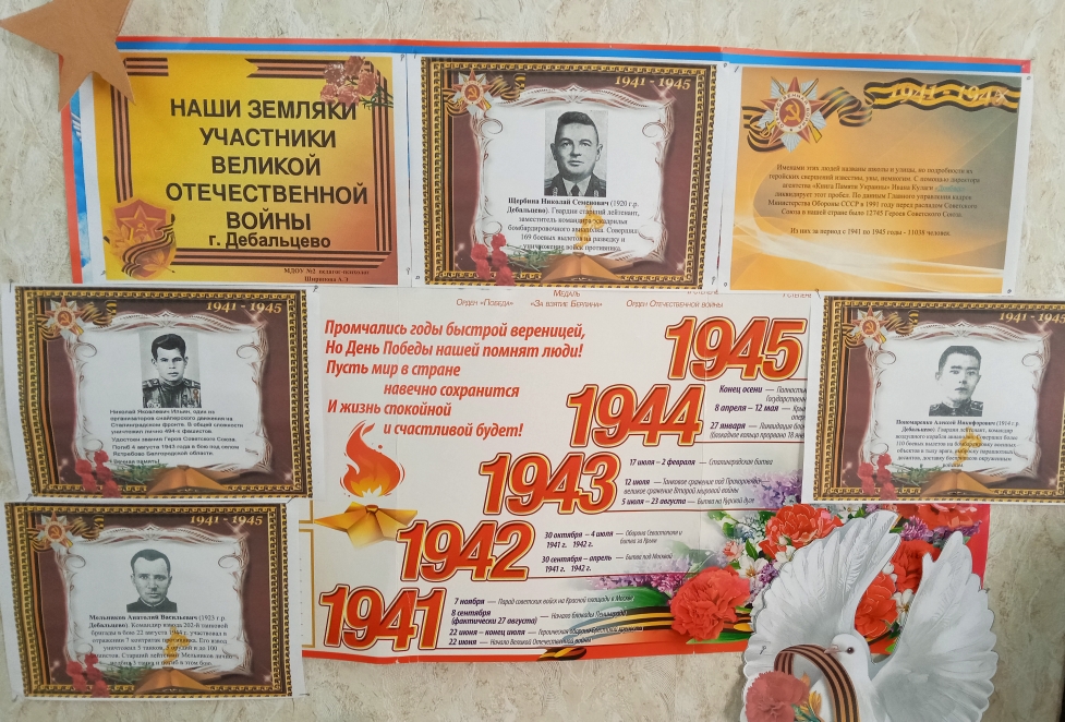 Акция «Стена Памяти».