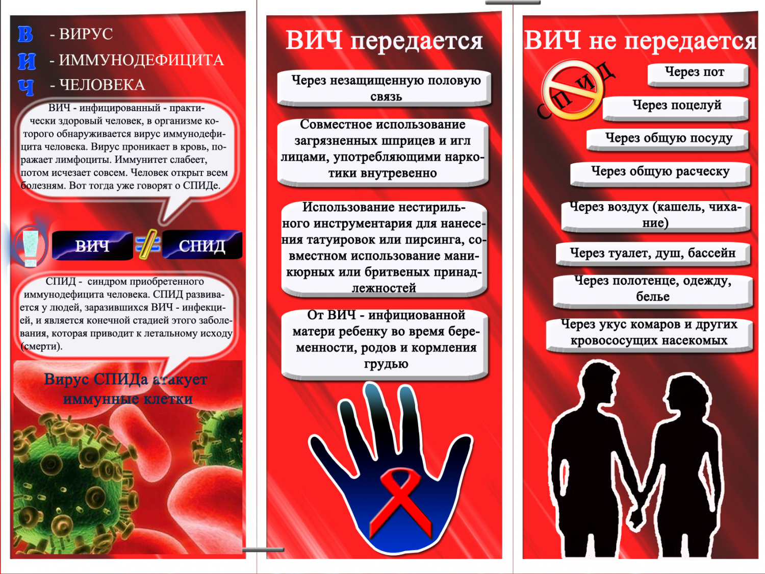 ВИЧ-инфекция.