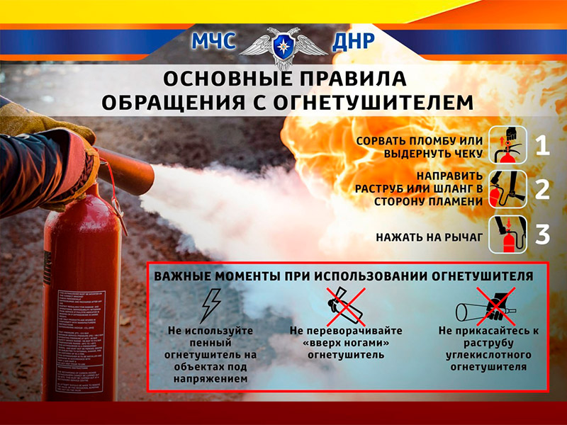 Противопожарные мероприятия.