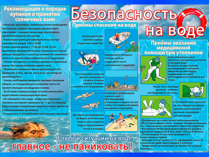 Безопасность в местах массового отдыха на водных объектах.