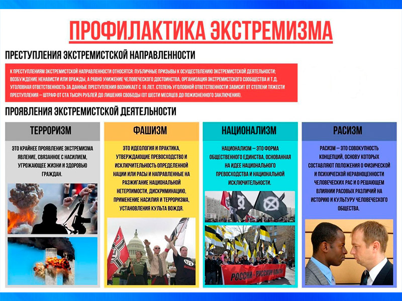 Профилактика экстремизма и терроризма.