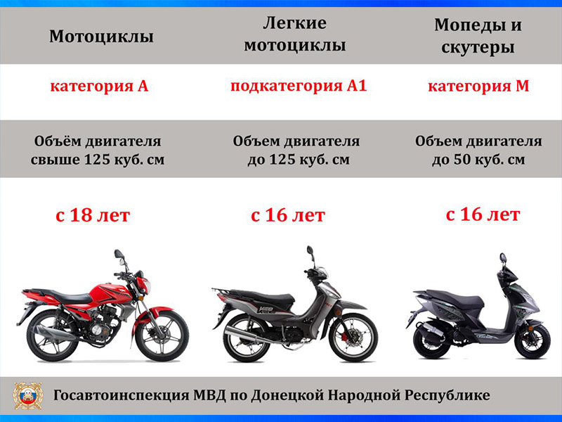 Госавтоинспекция призывает родителей не допускать детей к управлению мототранспортом.