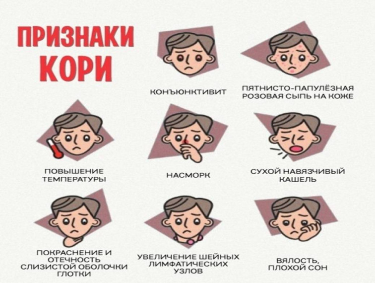Корь. Корь.