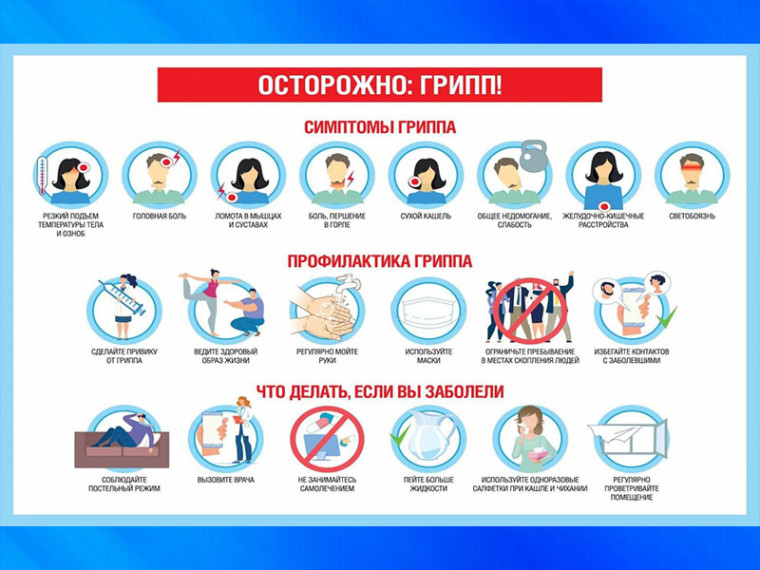 «Горячая линия» по вопросам профилактики гриппа и ОРВИ. «Горячая линия» по вопросам профилактики гриппа и ОРВИ.