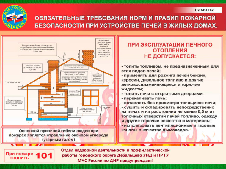 Памятка о мерах пожарной безопасности при эксплуатации печного отопления. Памятка о мерах пожарной безопасности при эксплуатации печного отопления.