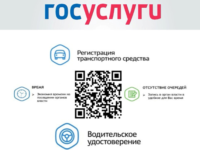 Госавтоинспекция напоминает о необходимости замены до 01.01.2026 г. документов и номерных знаков транспортных средств, выданных в ДНР или Украине. Госавтоинспекция напоминает о необходимости замены до 01.01.2026 г. документов и номерных знаков транспортных средств, выданных в ДНР или Украине.