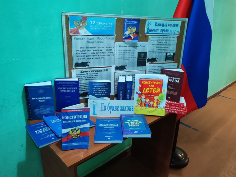 Права человека. Права человека.