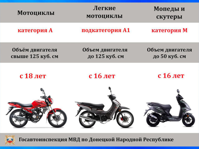 Госавтоинспекция призывает родителей не допускать детей к управлению мототранспортом. Госавтоинспекция призывает родителей не допускать детей к управлению мототранспортом.